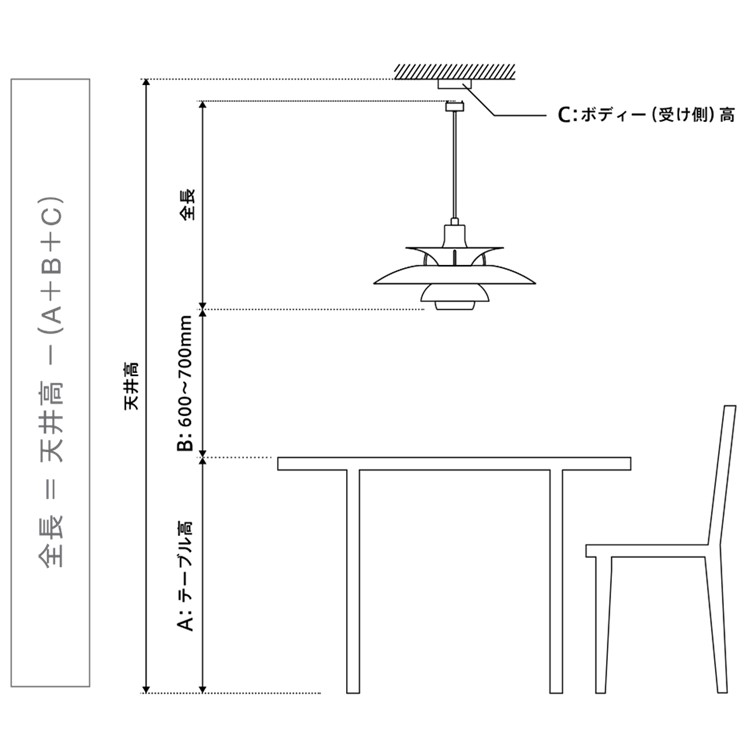 パテラ オーバル